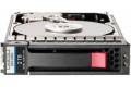 HP Enterprise HPE Dual Port Midline