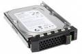 Fujitsu Business Critical