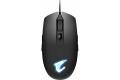 GIGABYTE AORUS M2