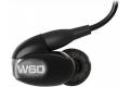 SACKit TOUCHit Over-ear Headphones