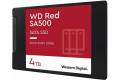 WD Red SA500 2.5" 4TB