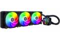 SilverStone PF360