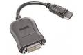 Lenovo Thinkpad DVI-kabel