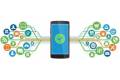 Sophos Central Mobile Standard
