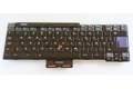 Lenovo T4x