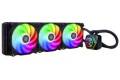SilverStone PF360