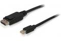 DeLock Displayport1.2