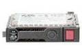 HP Value Endurance Enterprise Value
