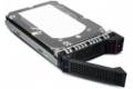 Lenovo ThinkSystem