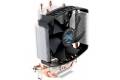 ZALMAN CNPS5X Performa LED Cooler