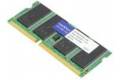 HP minne