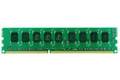 Synology RAM for DS3615