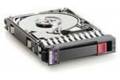HP Dual Port