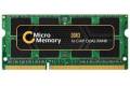 CoreParts Memory