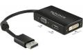 DeLock Adapter Displayport ha till HDMI/VGA/DVI