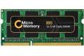 CoreParts Memory